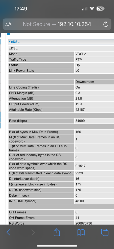 XDSL stats page from router